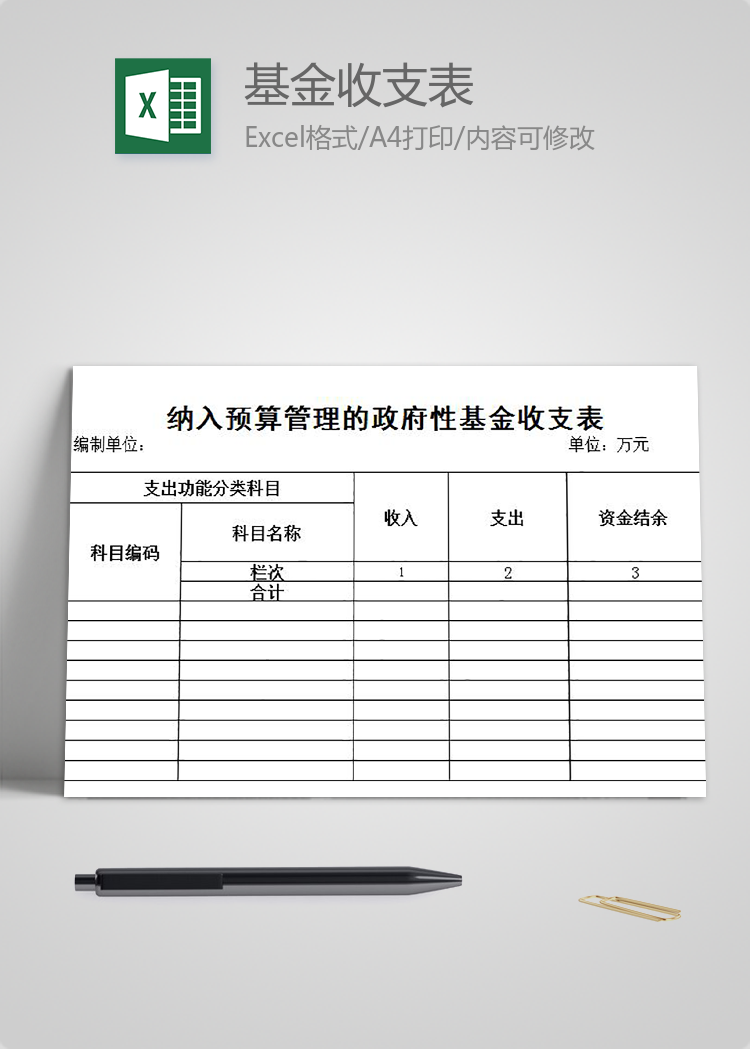 納入預(yù)算管理的政府性基金收支表