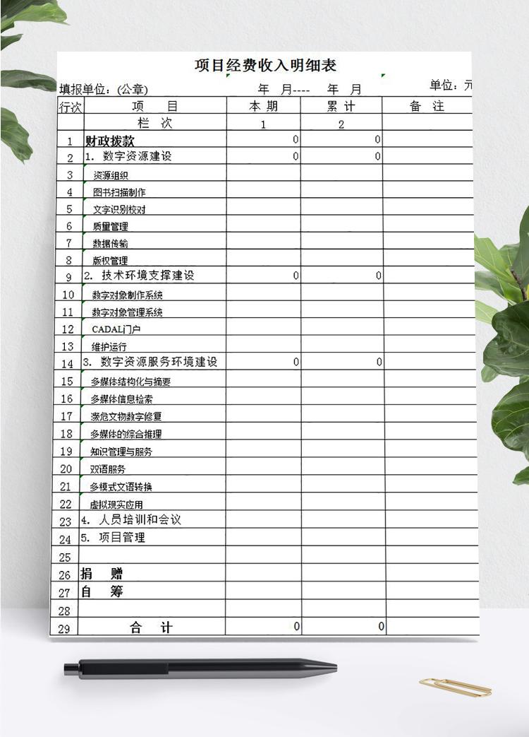 項(xiàng)目經(jīng)費(fèi)收入明細(xì)表