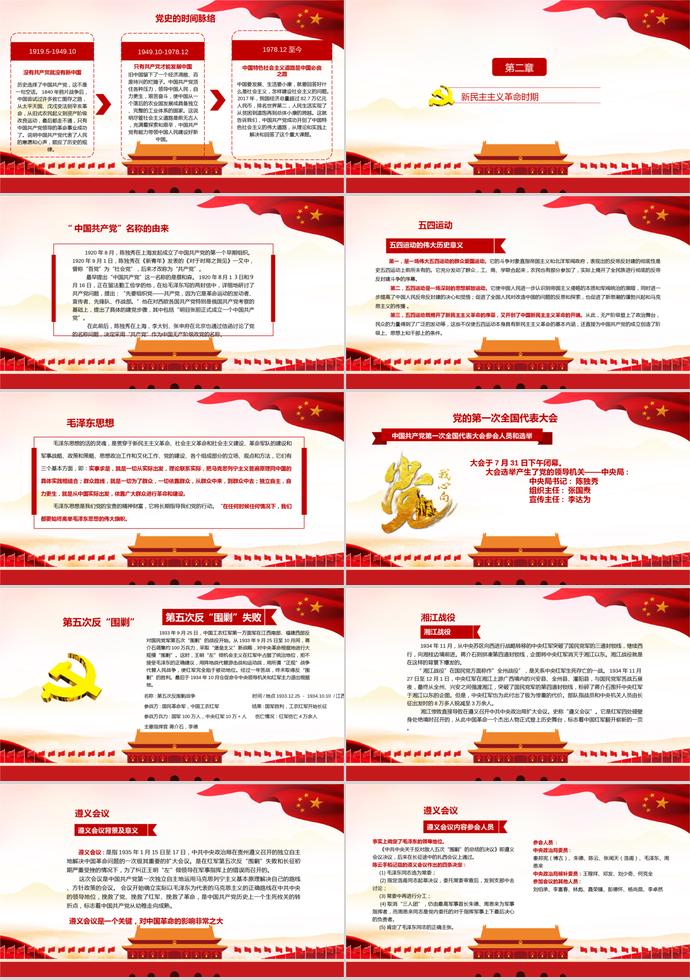 紅色北京天安門風(fēng)黨的光輝歷程建黨98周年工作報(bào)告PPT模板-1