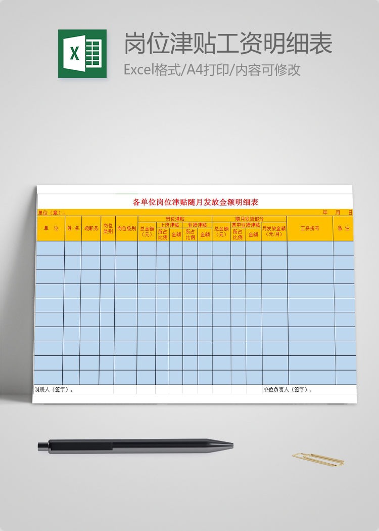 各單位崗位津貼工資明細(xì)表模板