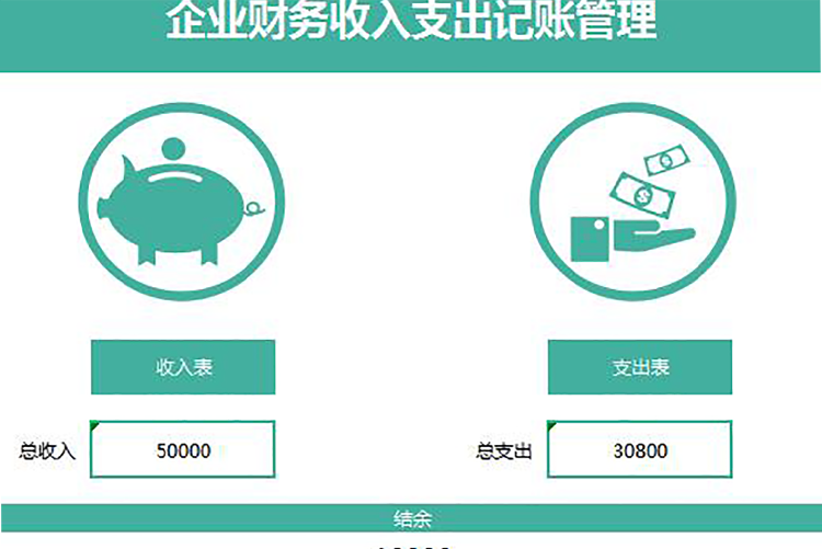 財務(wù)收入支出記賬管理excel表格-1