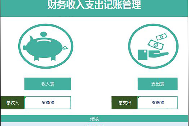 財(cái)務(wù)收入支出記賬管理模板-1