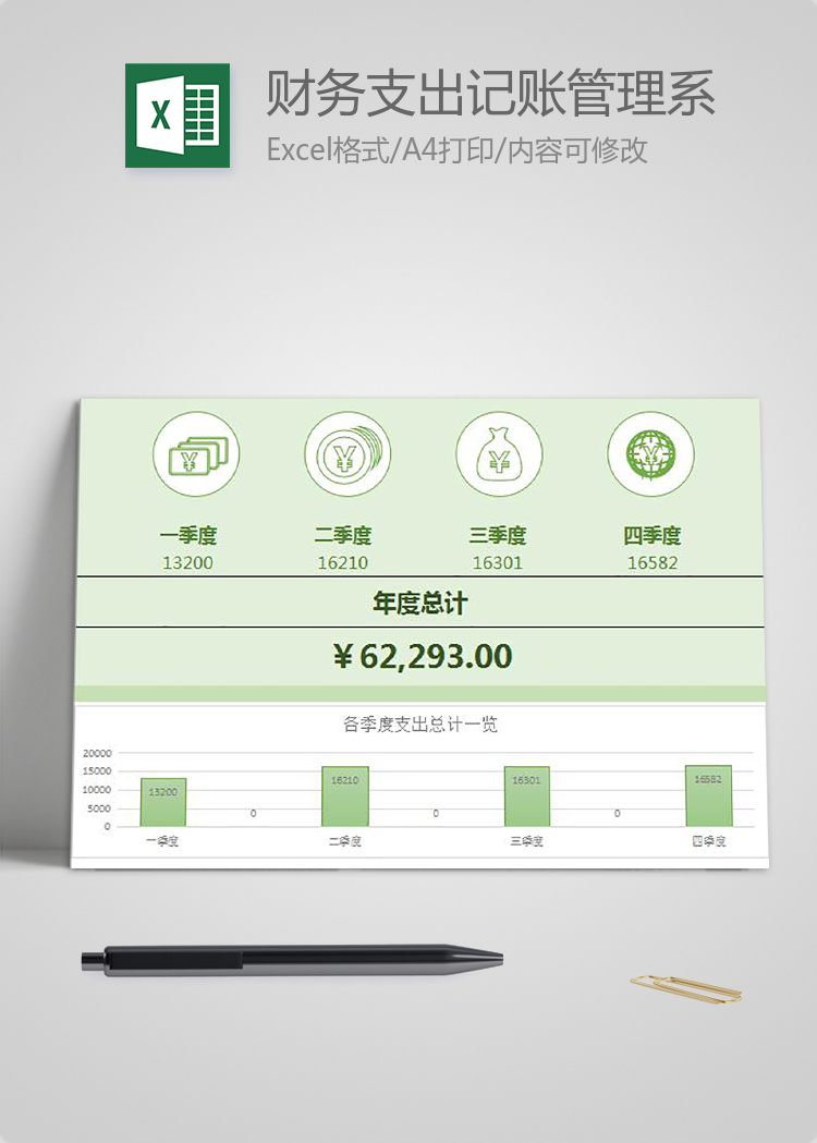 財務(wù)支出記賬管理系統(tǒng)表格