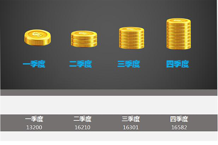 黑色系財務(wù)費用記賬管理模板-1