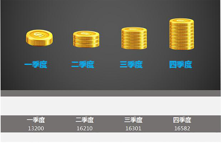 灰色系財務(wù)支出記賬管理系統(tǒng)模板-1