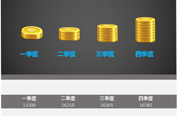 灰色系財(cái)務(wù)支出記賬管理系統(tǒng)模板-1