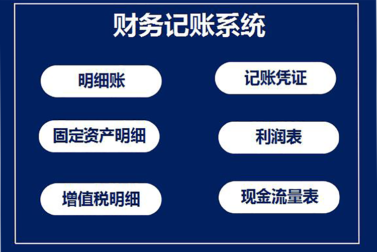 簡約風(fēng)財務(wù)記賬系統(tǒng)模板-1