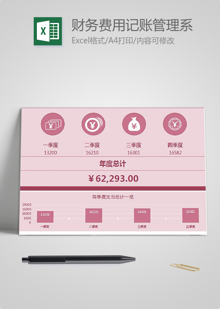 財(cái)務(wù)費(fèi)用記賬管理系統(tǒng)excel模板