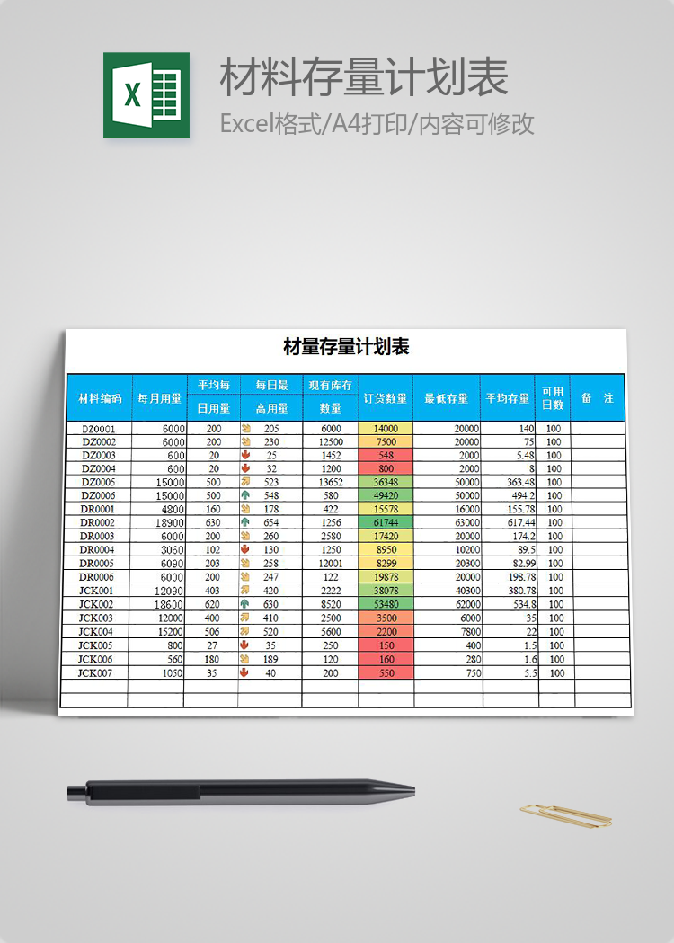 材料存量計(jì)劃表