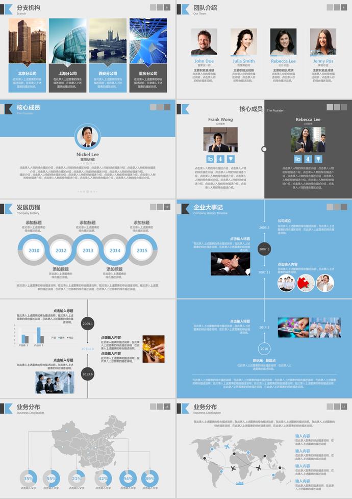 商務(wù)大氣風(fēng)公司品牌宣傳介紹新品上市PPT模板-1