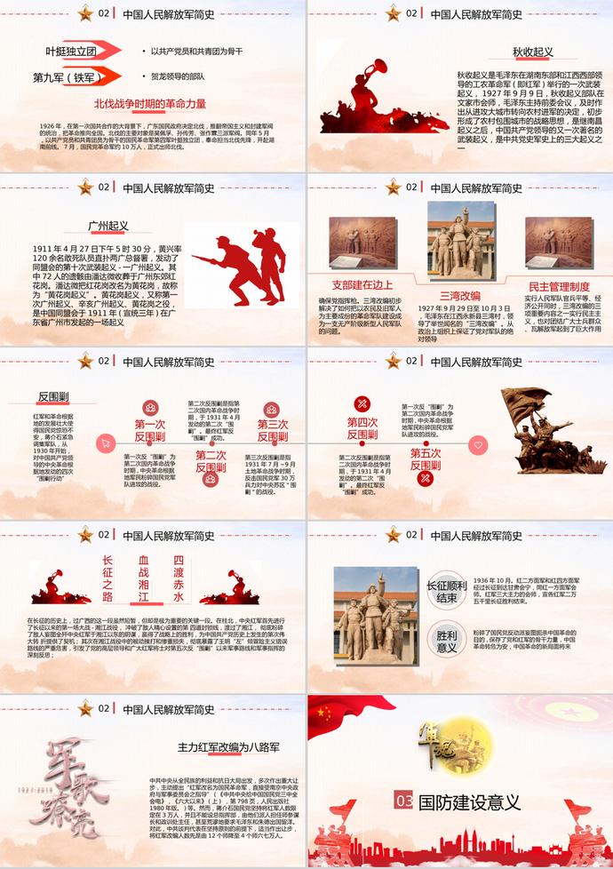 大氣簡約慶祝八一建軍節(jié)PPT模板-1