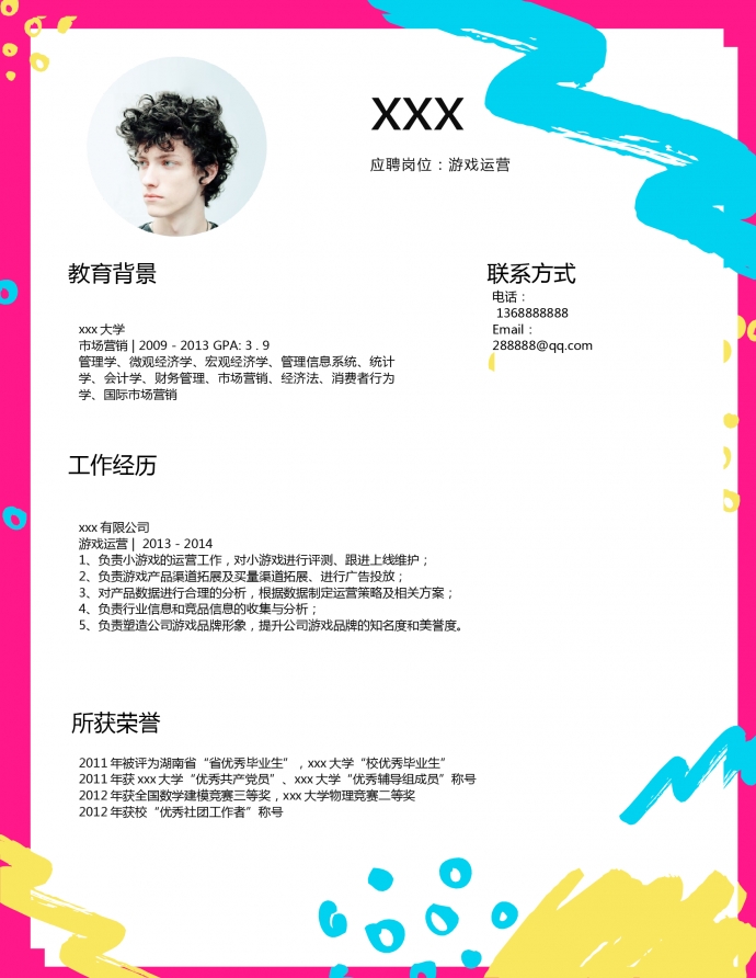 活潑彩色游戲運(yùn)營簡歷模板