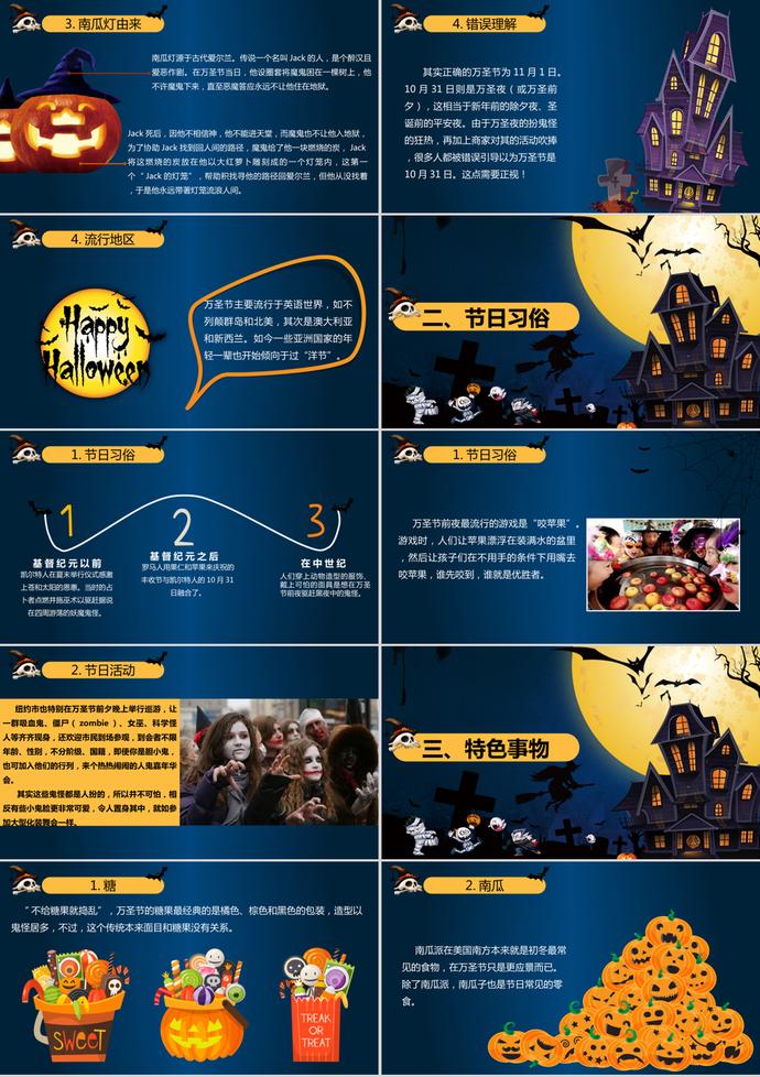 深藍(lán)系萬(wàn)圣節(jié)起源故事介紹ppt模板-1