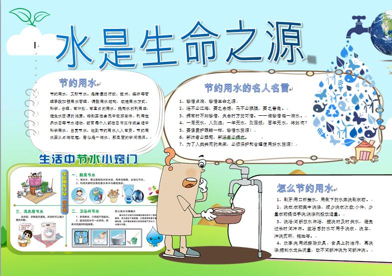 水是生命之源精品保護(hù)水資源手抄報(bào)