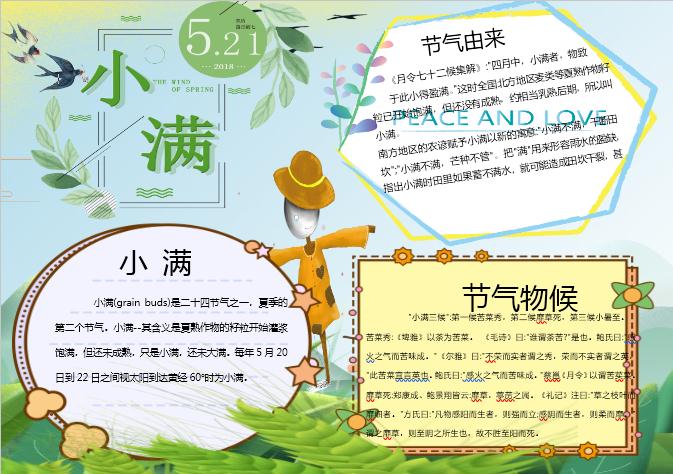 青綠簡約風小滿小報Word模板