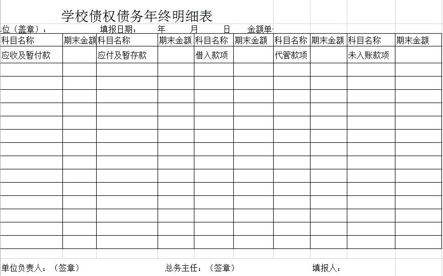學(xué)校債權(quán)債務(wù)年終明細(xì)表