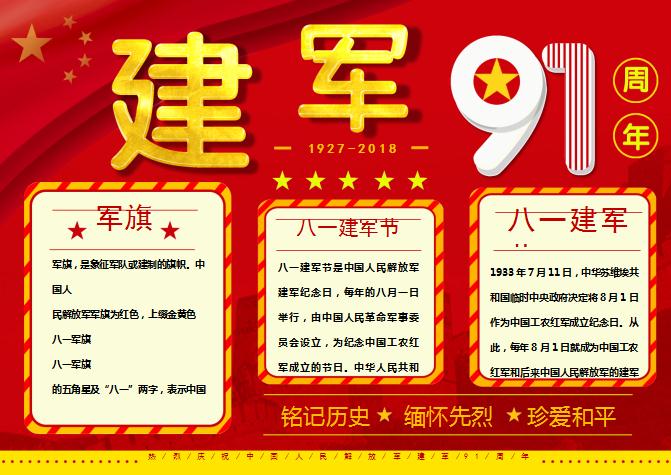 大紅建軍節(jié)手抄報(bào)Word模板