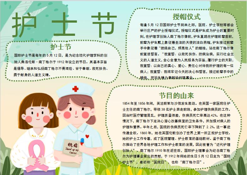 漸變國際護士節(jié)手抄報模板