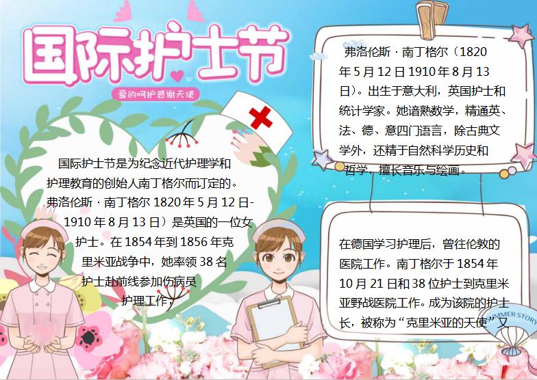 藍(lán)色清新國際護士節(jié)手抄報Word模板