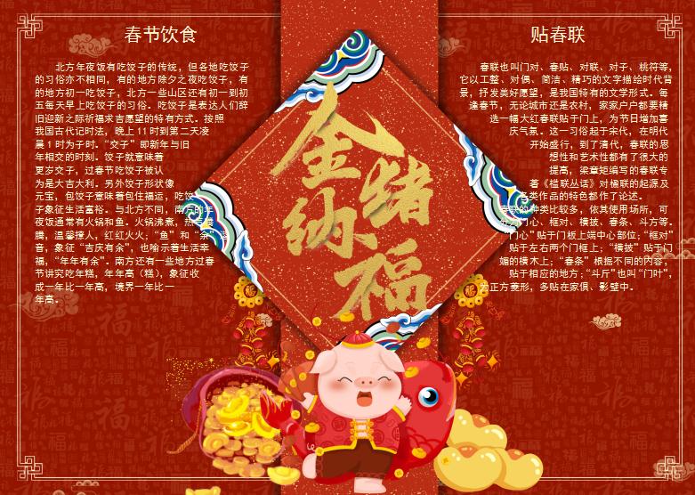 金豬納福小報(bào)Word模板