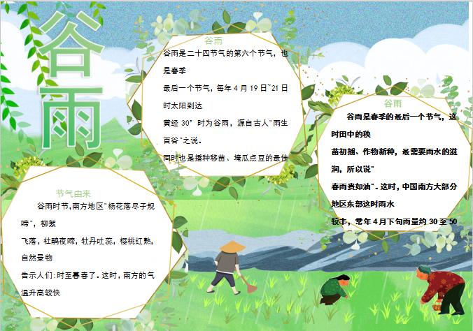 粉綠插秧谷雨小報(bào)Word模板
