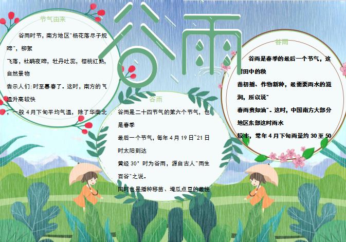 清新谷雨雨季手抄報(bào)Word模板