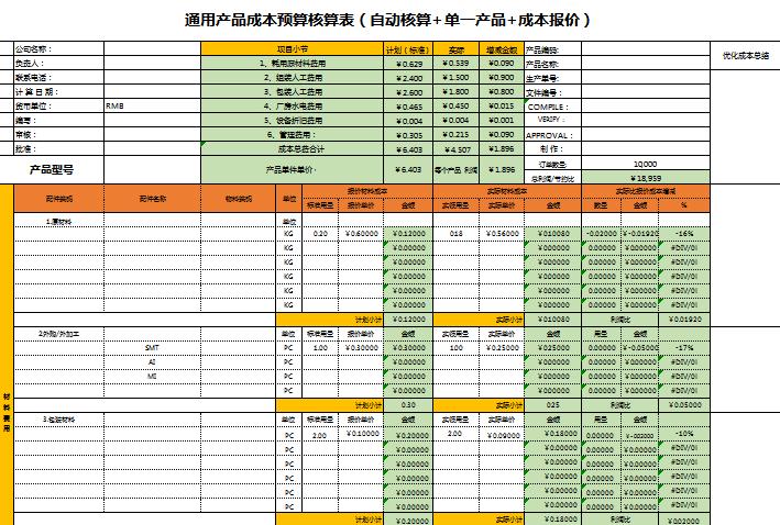 產(chǎn)品成本預(yù)算核算表excel模板