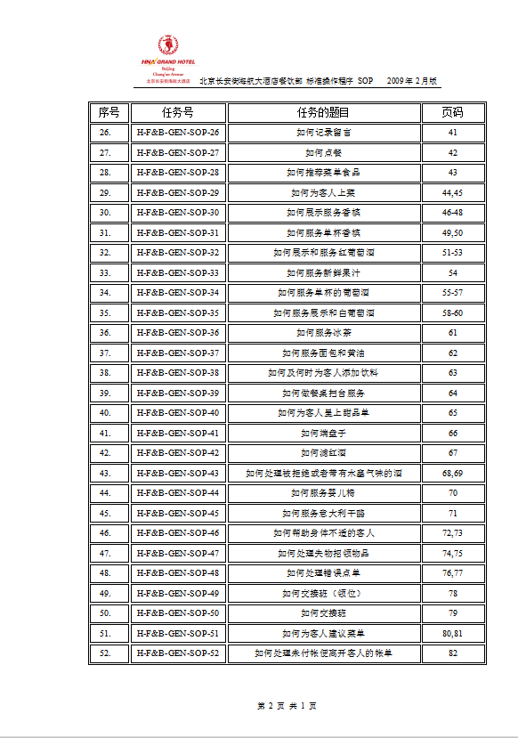 酒店餐飲部標(biāo)準(zhǔn)操作程序一覽表-1