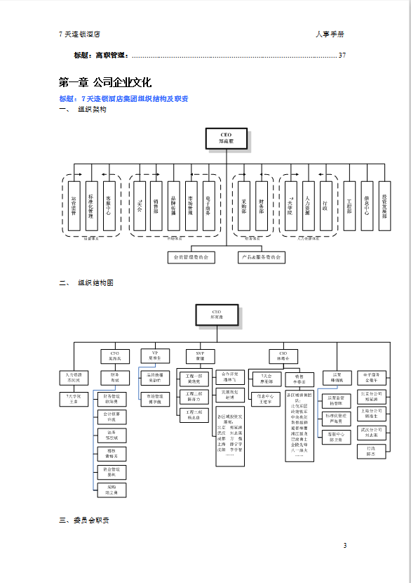 7天連鎖酒店人事制度手冊(cè)-1