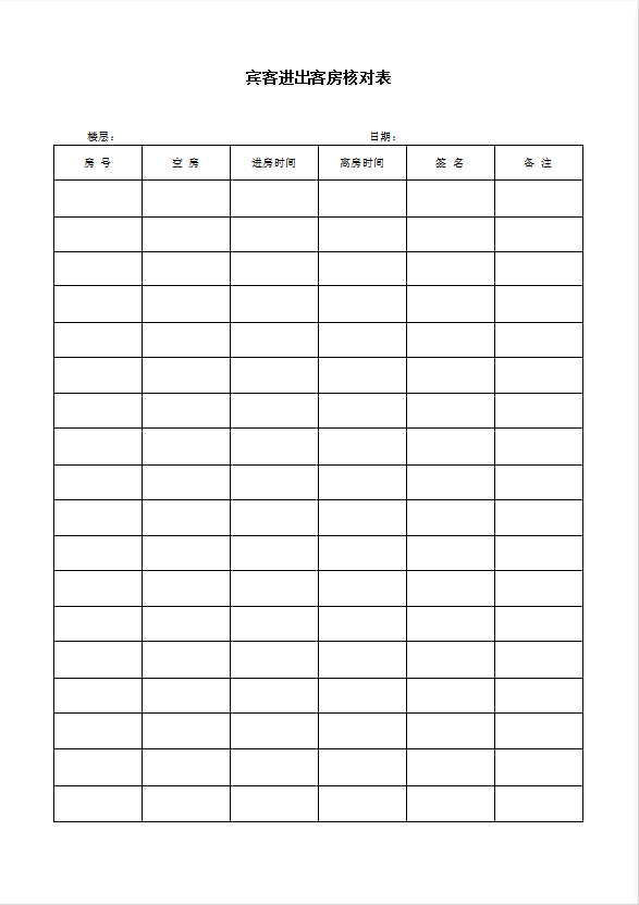 星級酒店客房部表格全中英文