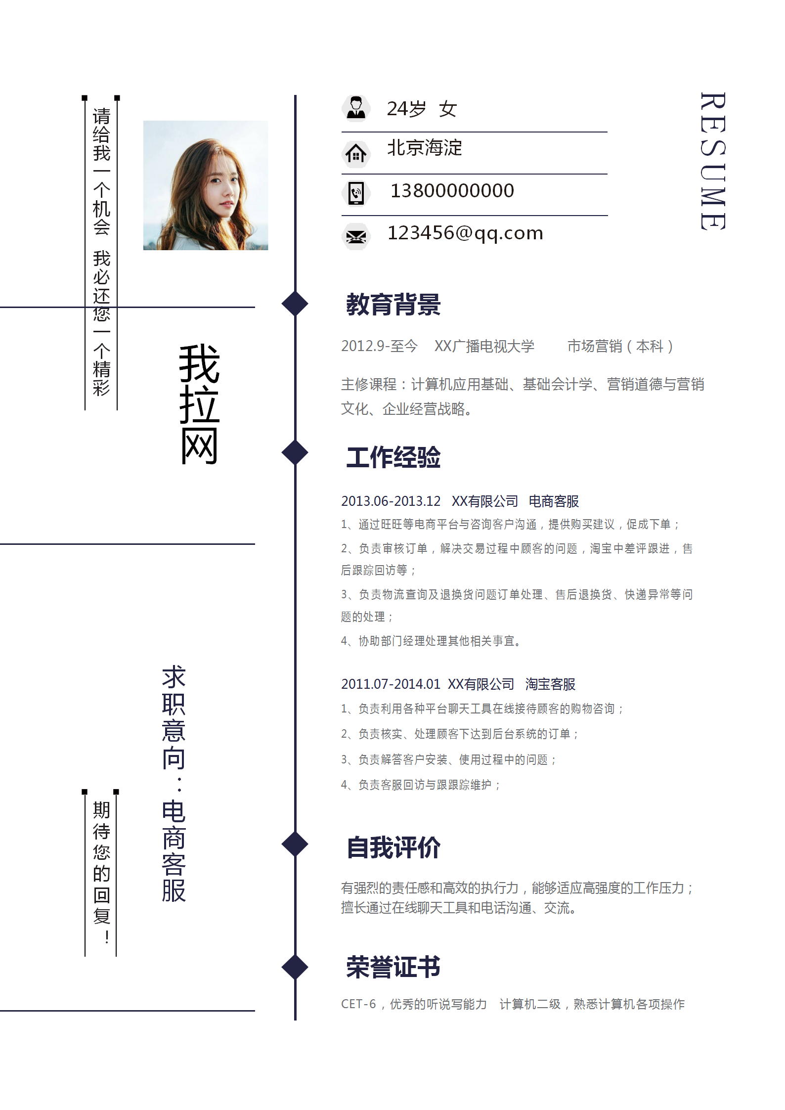 創(chuàng)意排版電商客服求職簡(jiǎn)歷模板