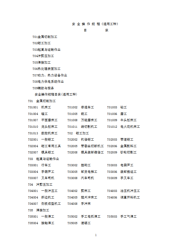 各工種安全操作規(guī)程word模板