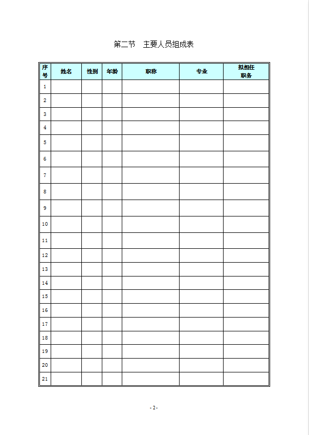 某公司規(guī)章制度匯編word模板-1