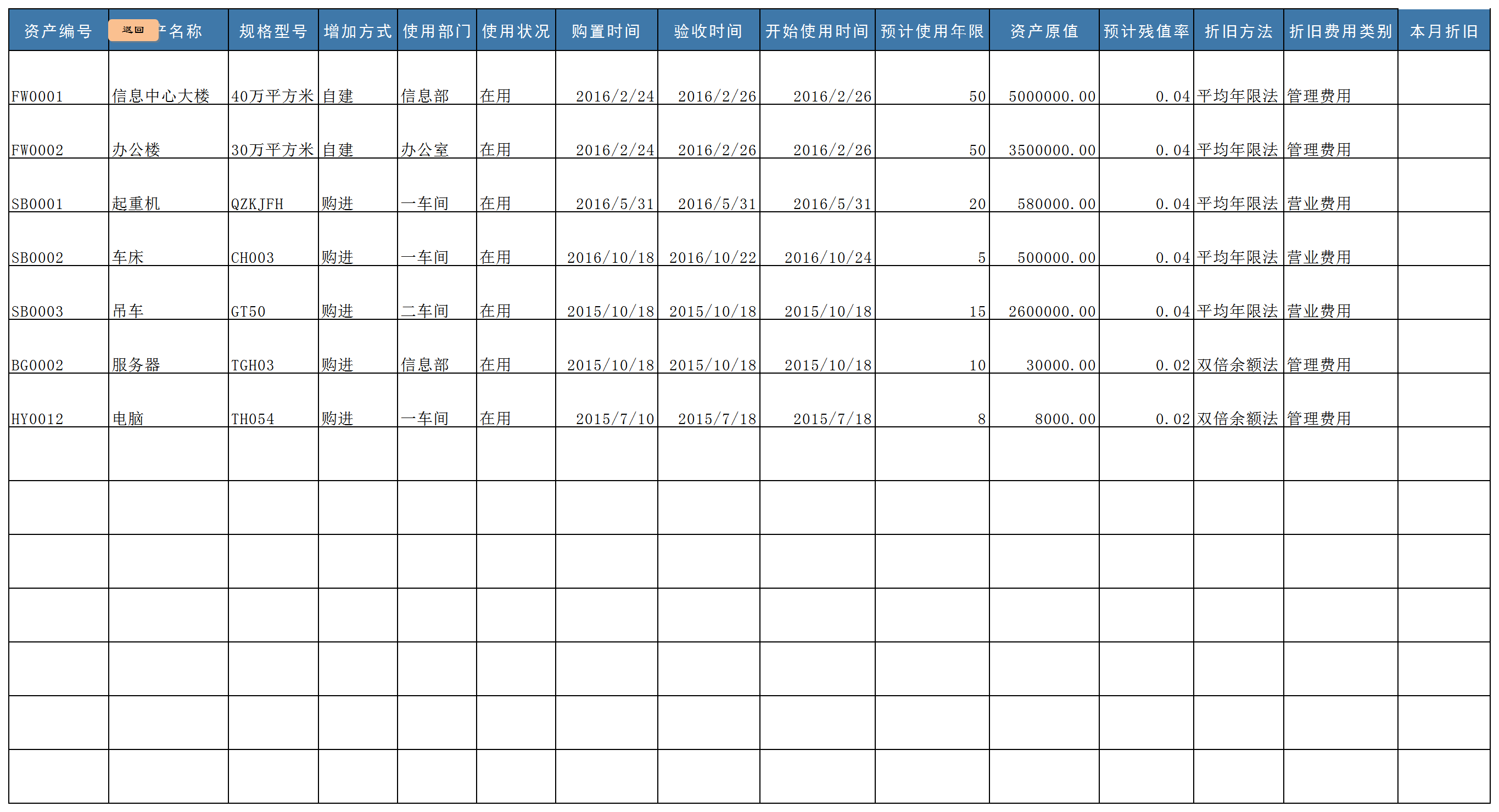 固定資產(chǎn)管理系統(tǒng)Excel模板-1