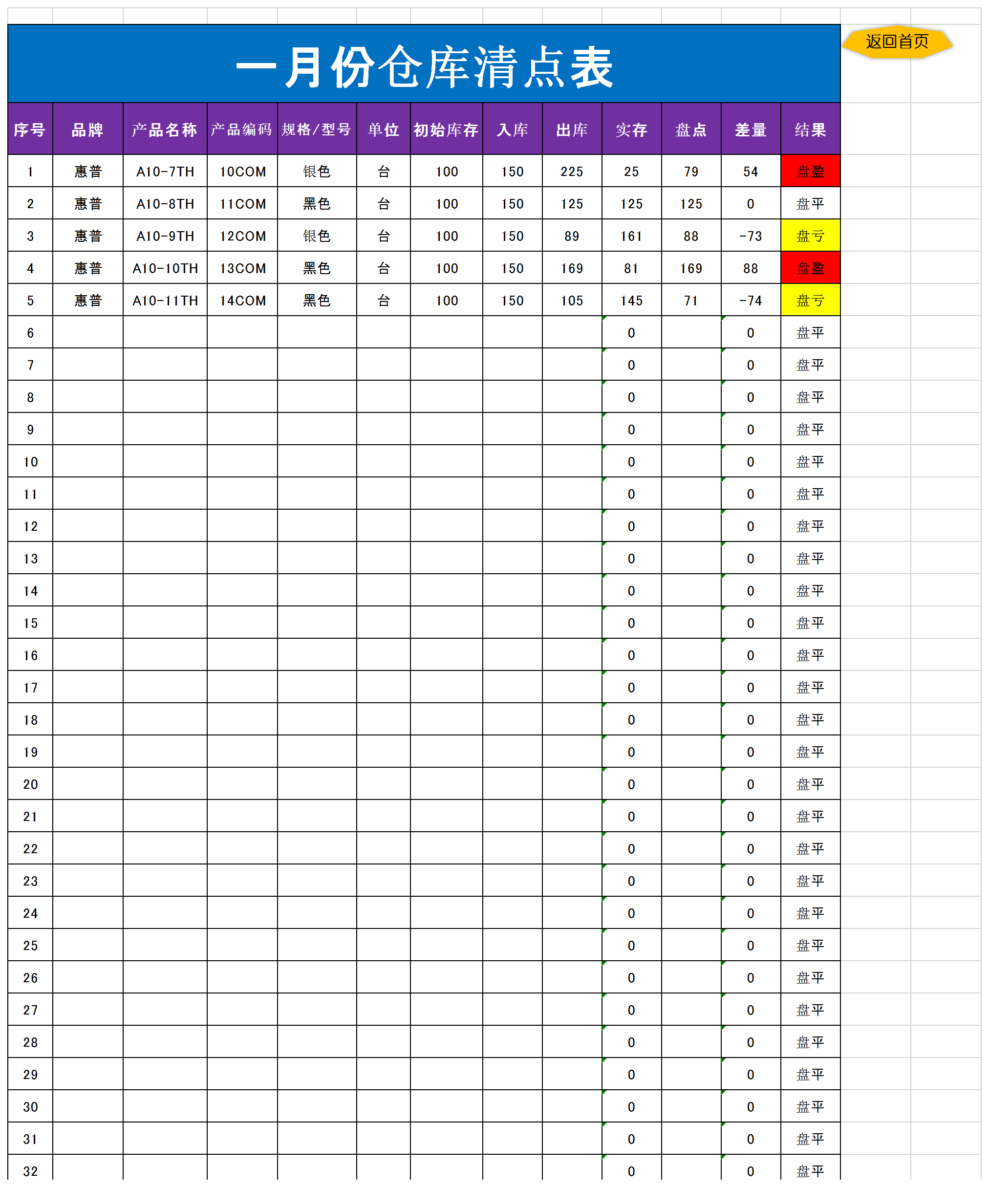 資產(chǎn)清點(diǎn)管理系統(tǒng)自動(dòng)盤點(diǎn)-1