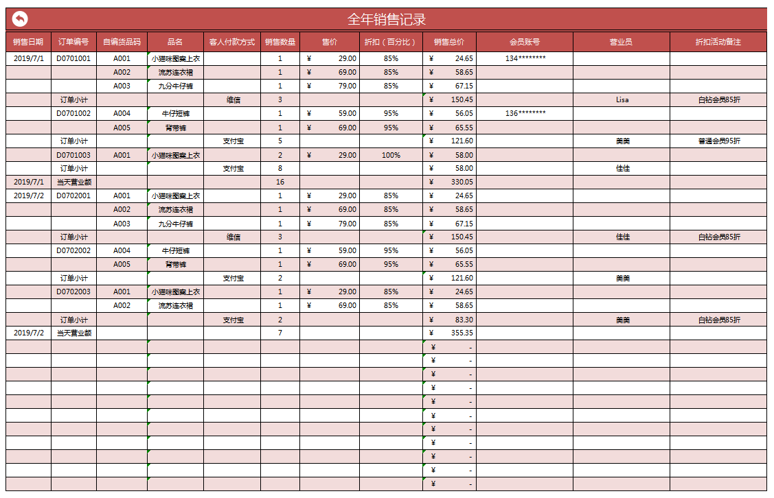 服裝實體店進銷存資產(chǎn)管理系統(tǒng)-1