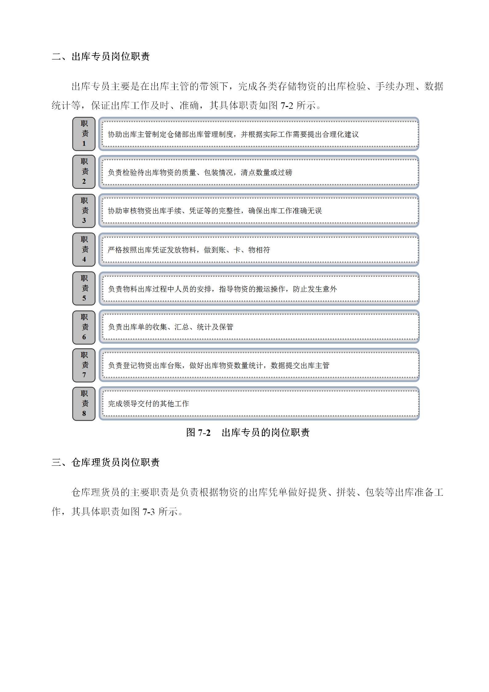 物資出庫(kù)管理制度word模板-1