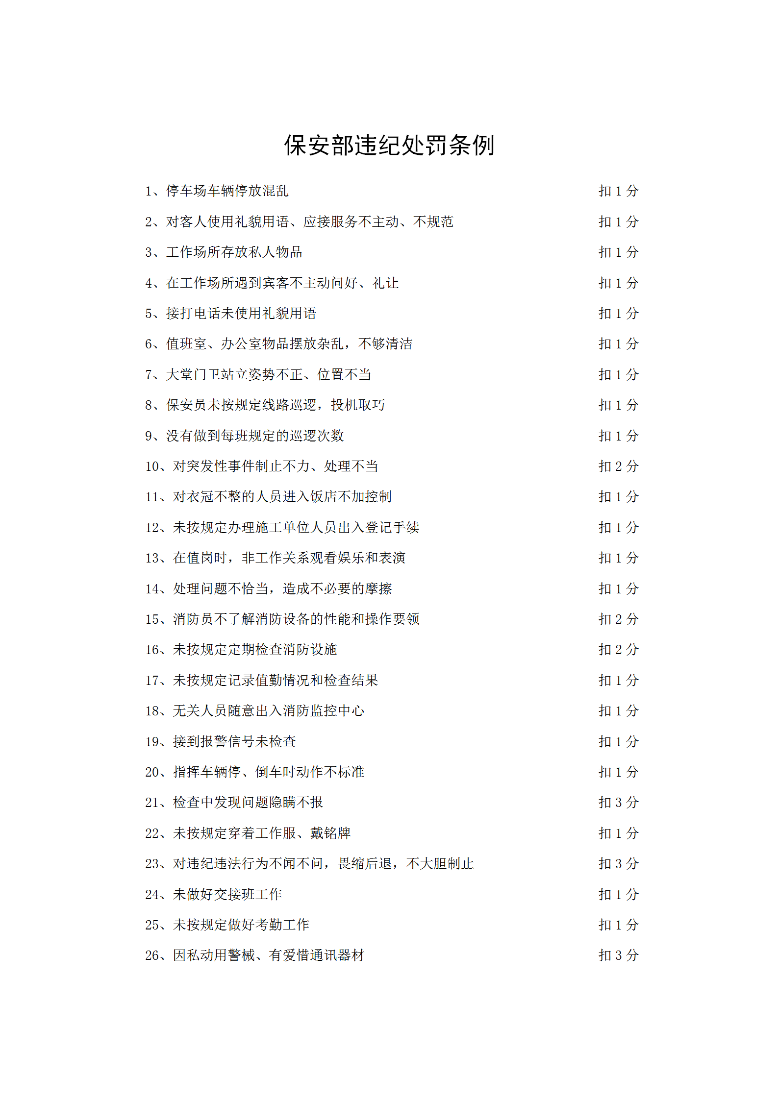 保安部違紀(jì)處罰條例word模板