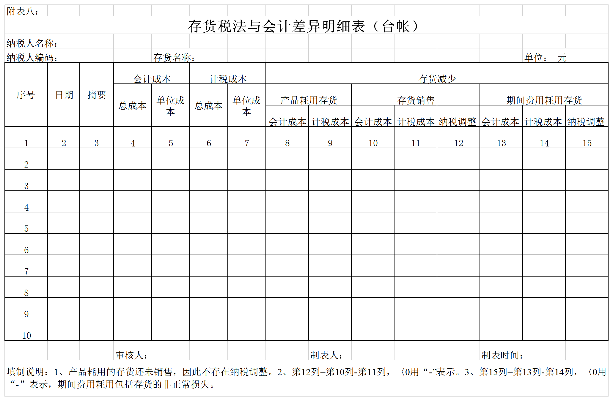 財務(wù)會計表格Excel模板-1