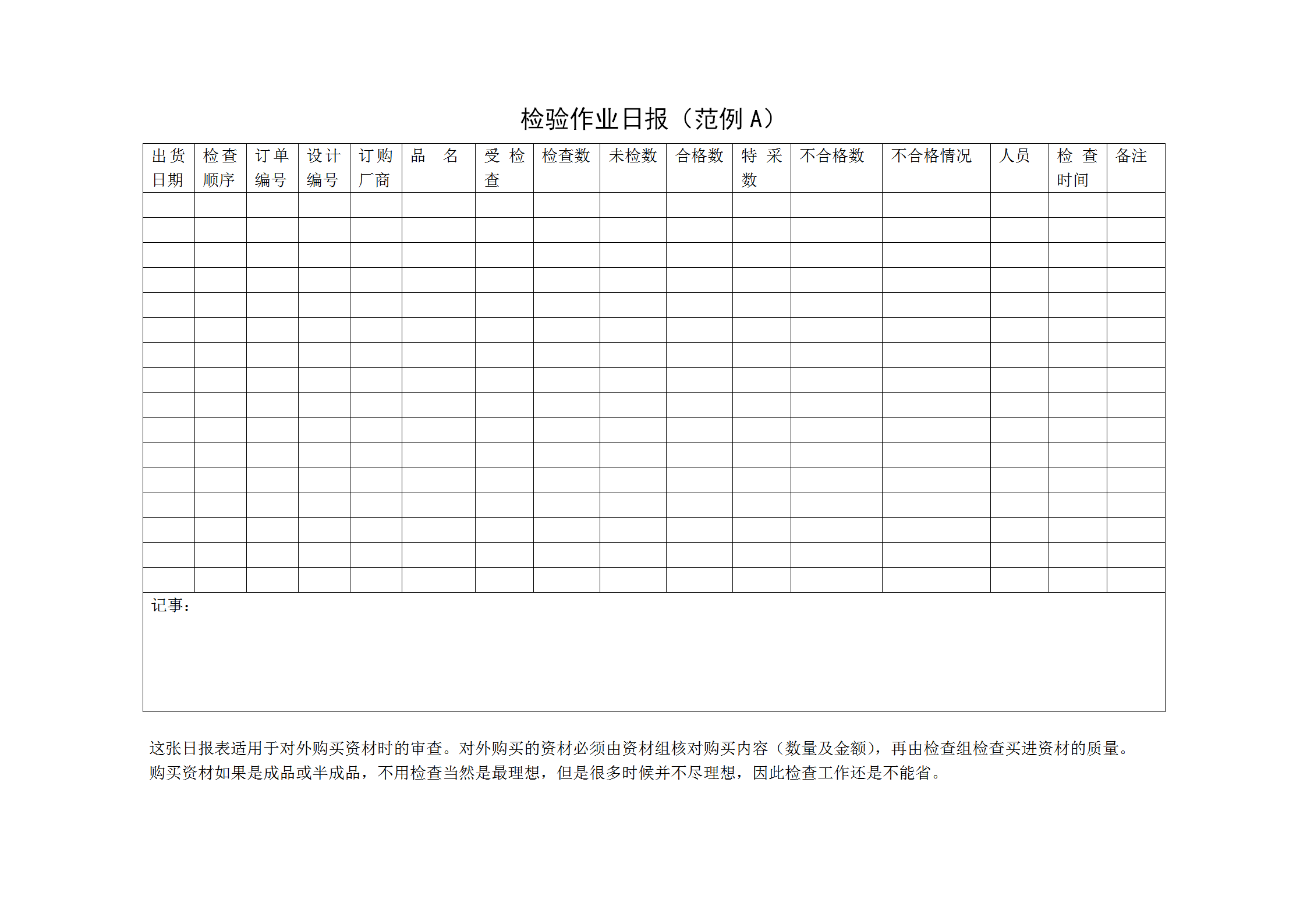 檢驗作業(yè)日統(tǒng)計報表word模板