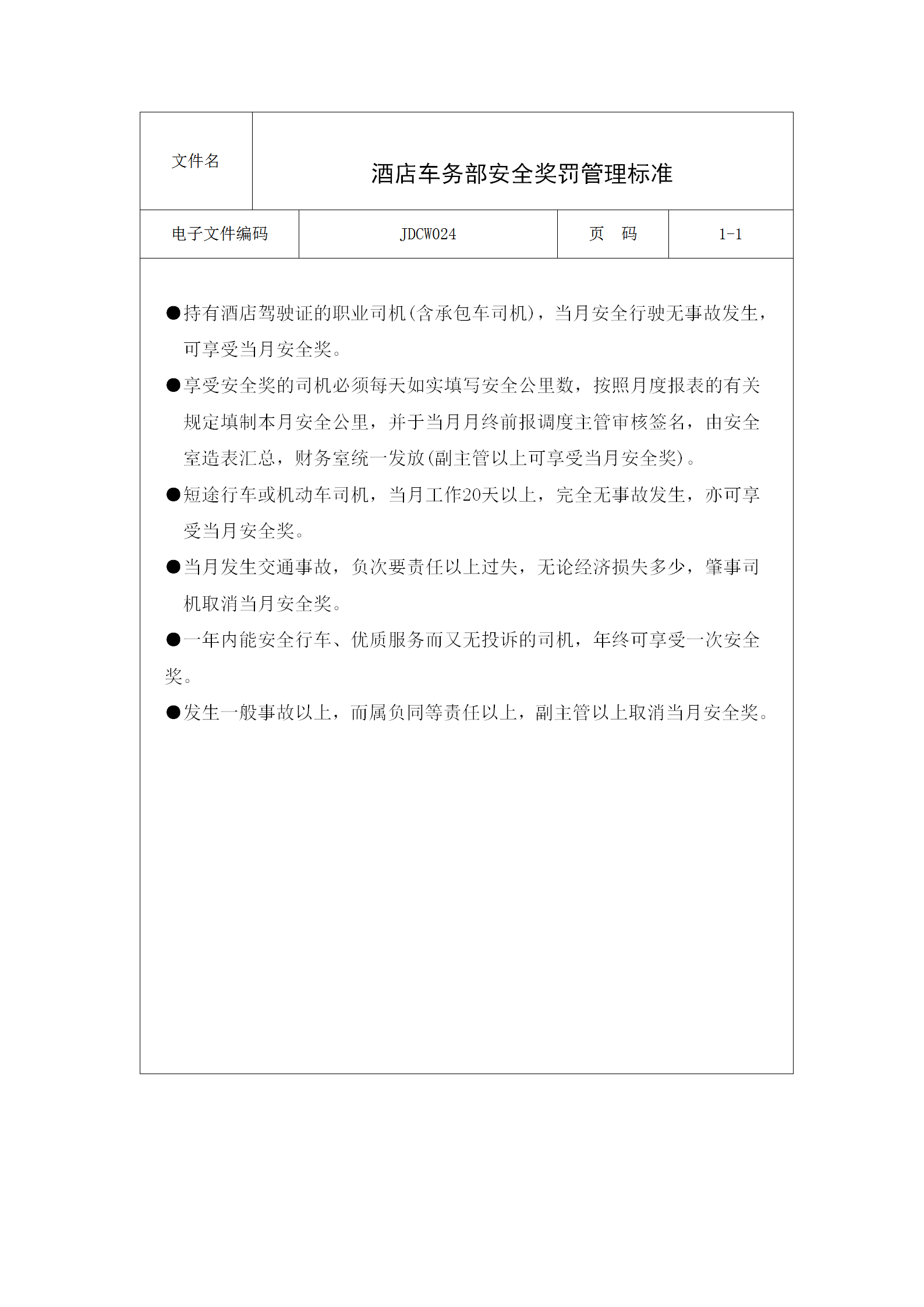 酒店車務(wù)部安全獎罰管理制度word模板