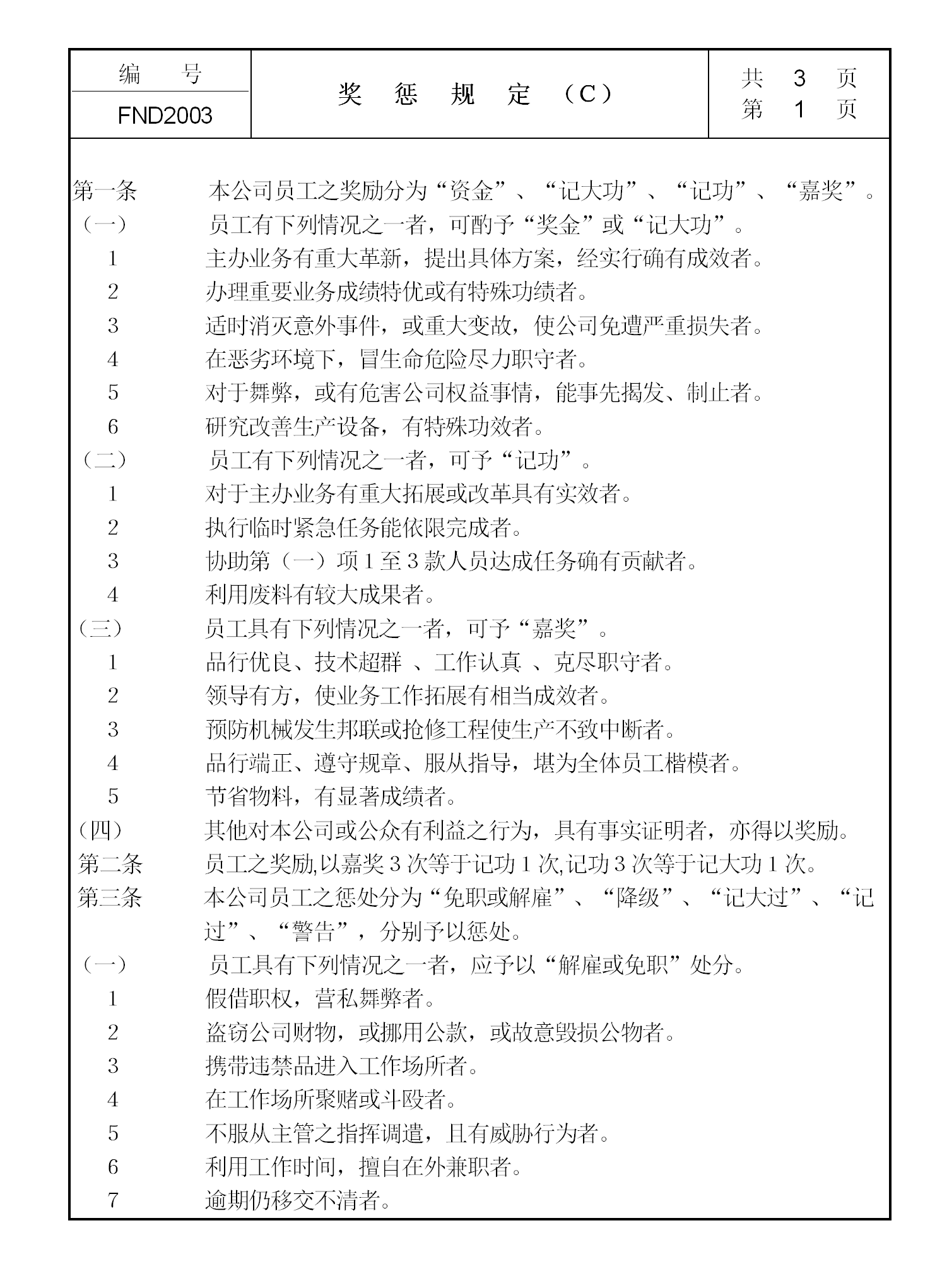 公司職員的獎懲規(guī)定word模板