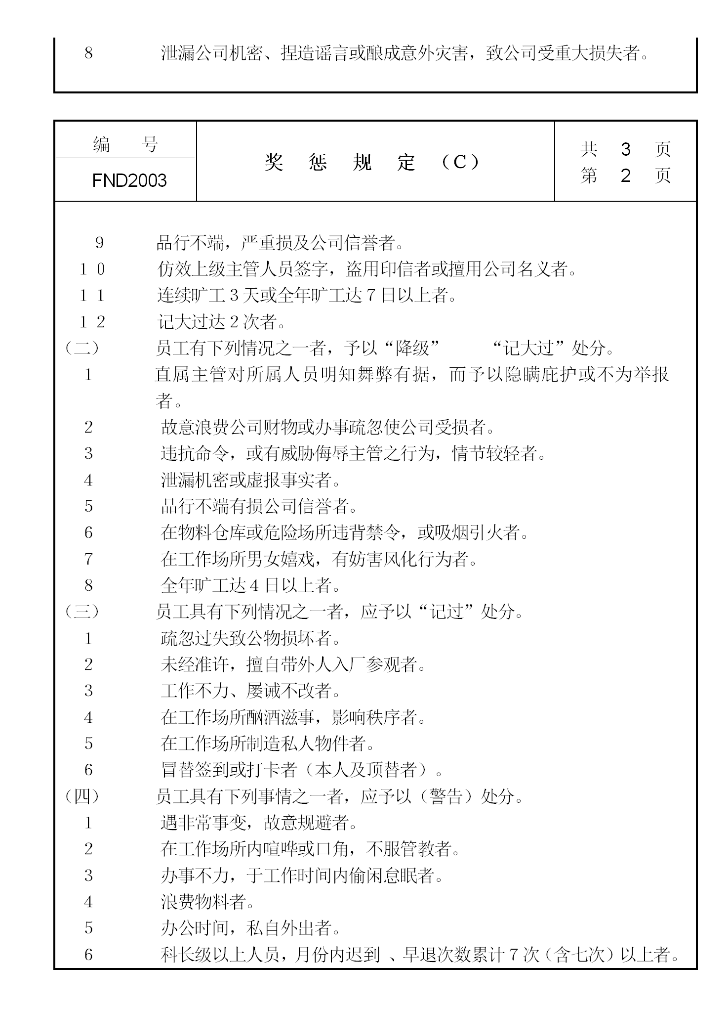 公司職員的獎懲規(guī)定word模板-1
