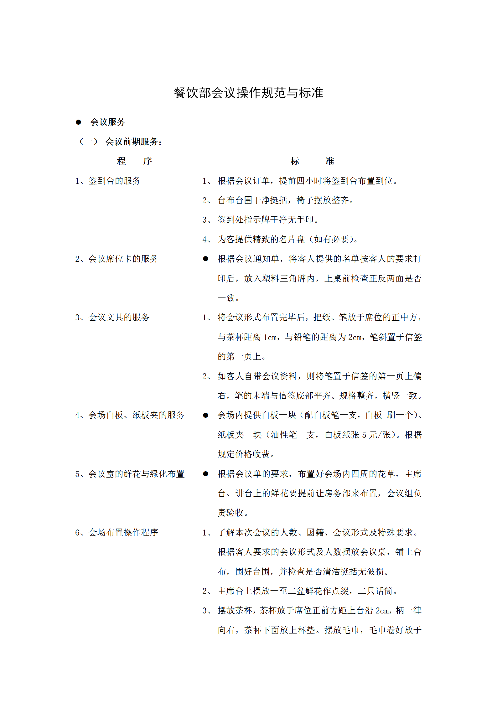 餐飲部會(huì)議操作規(guī)范與標(biāo)準(zhǔn)word模板