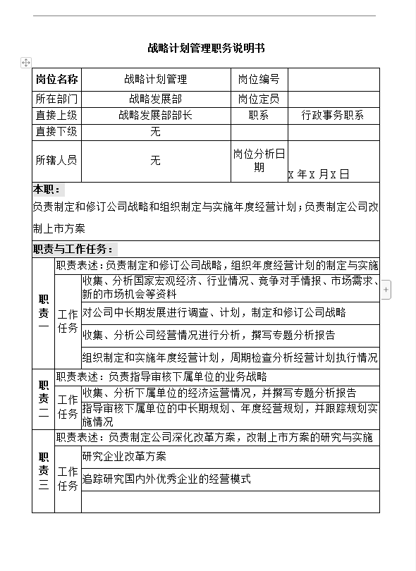 計(jì)劃管理部戰(zhàn)略word模板