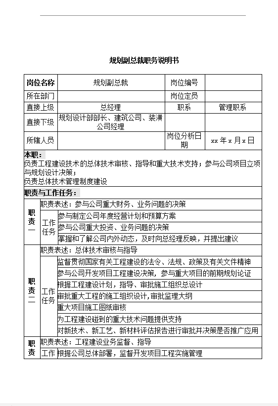 規(guī)劃副總裁職務說明書word模板