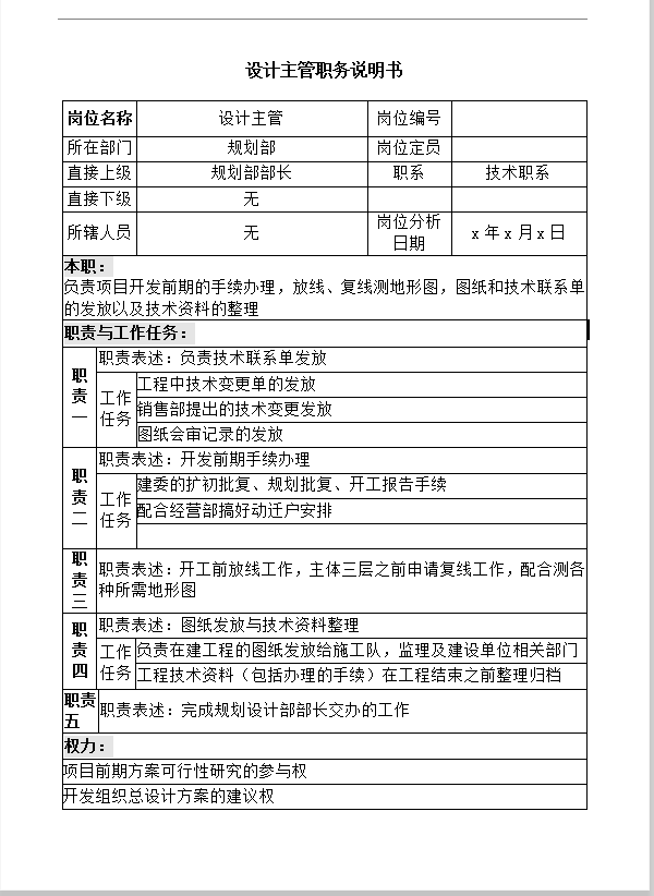 規(guī)劃部設計主管職務說明書word模板