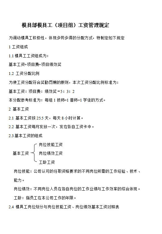 模具工工資管理規(guī)定word模板