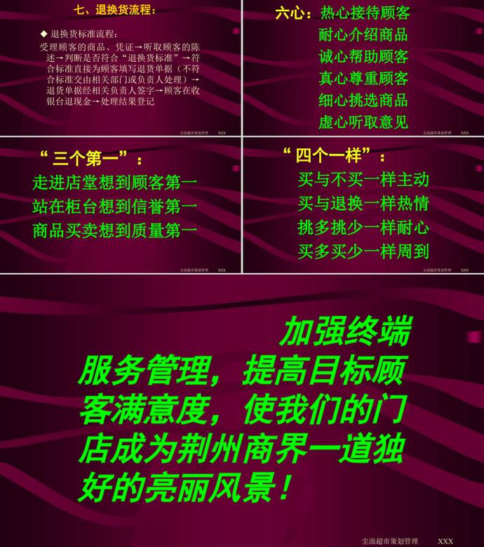 服務(wù)規(guī)范培訓(xùn)教材PPT模板-10