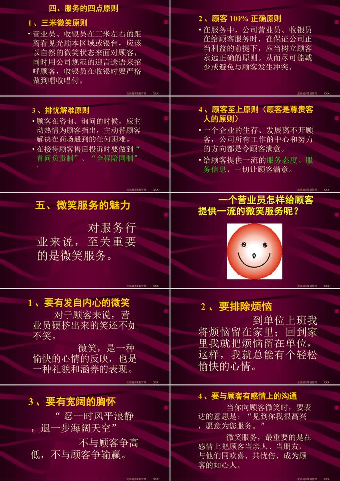 服務(wù)規(guī)范培訓(xùn)教材PPT模板-2